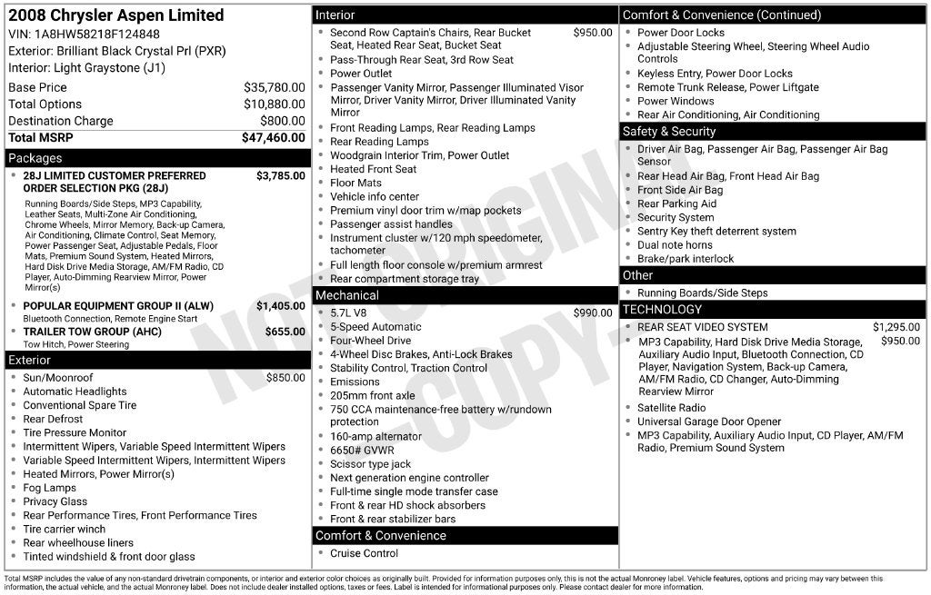 2008 Chrysler Aspen Limited