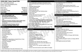 2008 GMC Yukon Denali