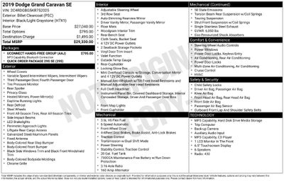 2019 Dodge Grand Caravan SE