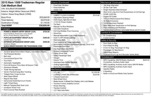 2015 RAM 1500 Tradesman