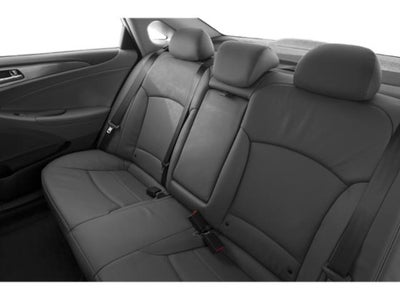 2015 Hyundai Sonata Hybrid Limited