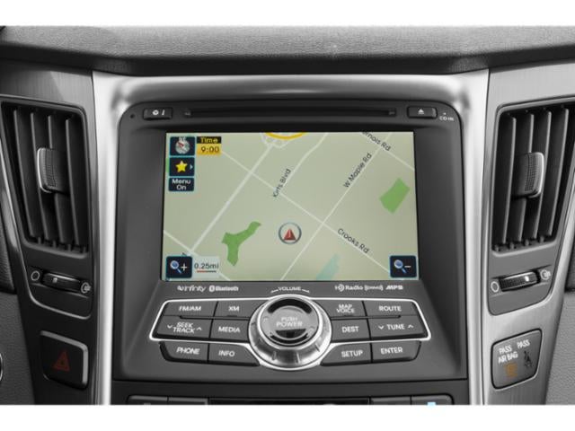 2015 Hyundai Sonata Hybrid Limited